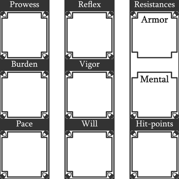 adversary statistics